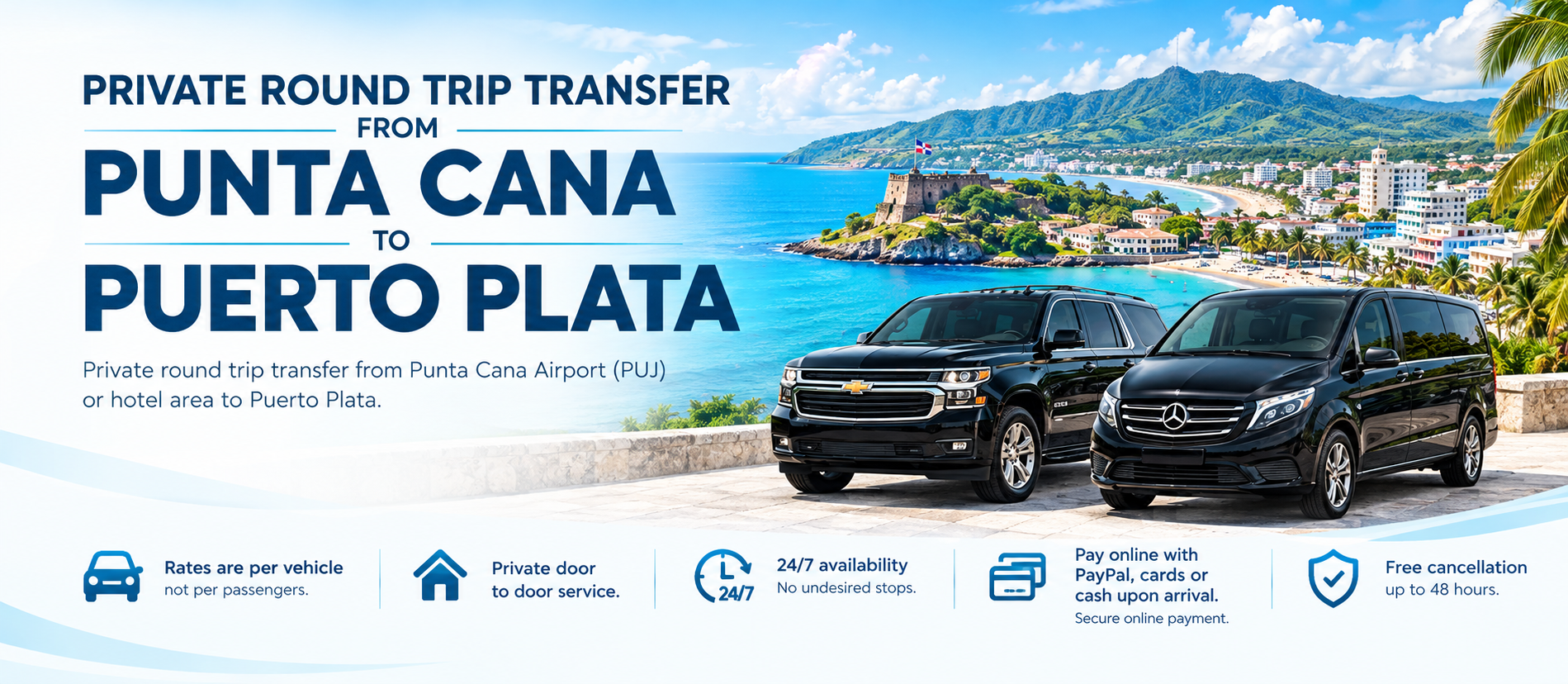 Punta cana to puerto plata
